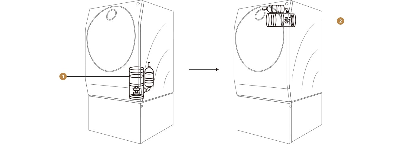 Image showing the structure of heat pump compressor of LG SIGNATURE Washing Machine 