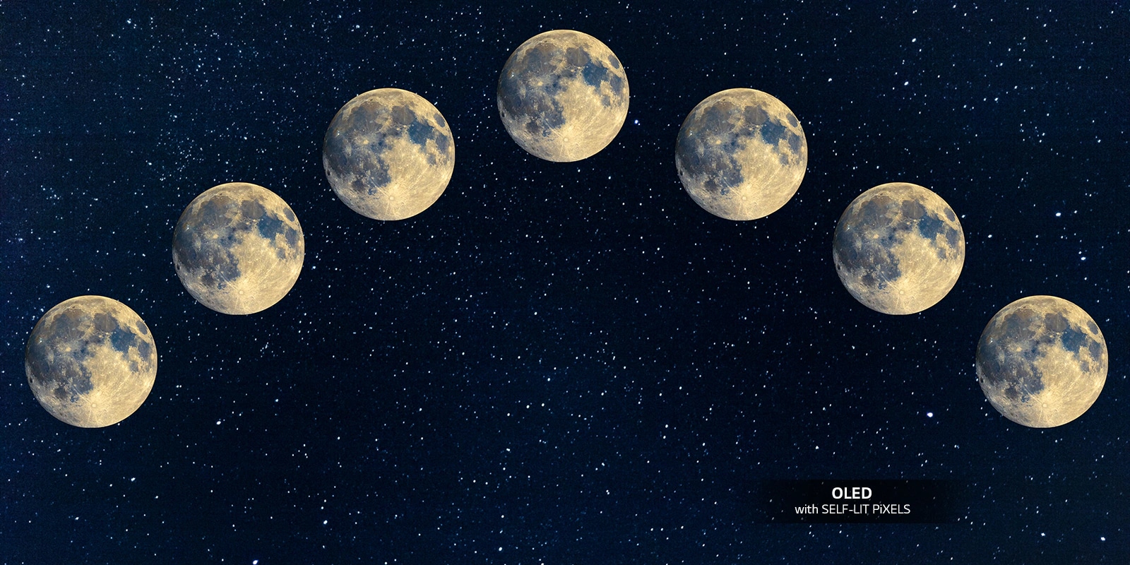 Image of seven full moon aligned across the night sky.