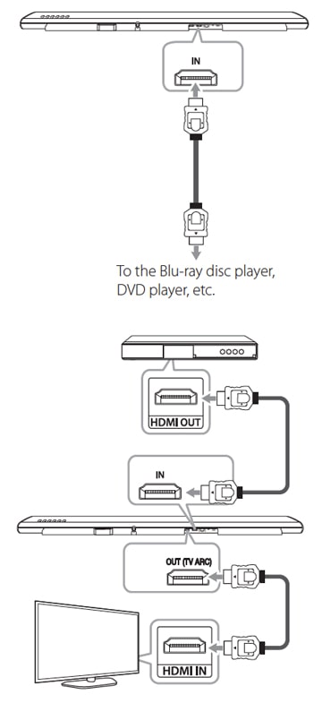 setting up lg sound bar