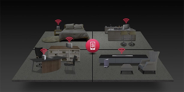 CONNECTING AN EXTERNAL PORTABLE DEVICE
