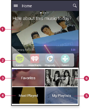 GET TO KNOW THE HOME SCREEN