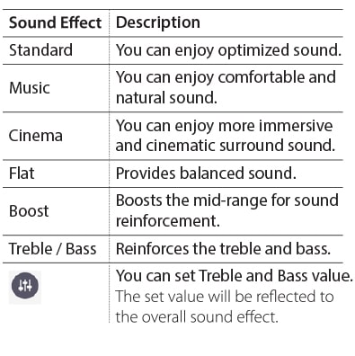 SELECTING A SOUND EFFECT