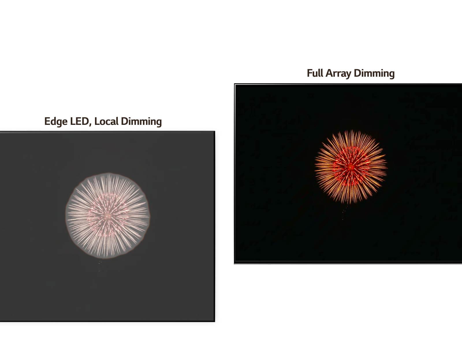 Comparison of Edge LED with Local Dimming on the left with halo effect and Full Array Dimming on the right with deeper blacks and less halo (play video).