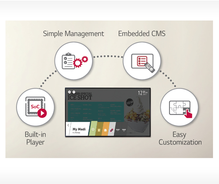 webOS Smart Platform1