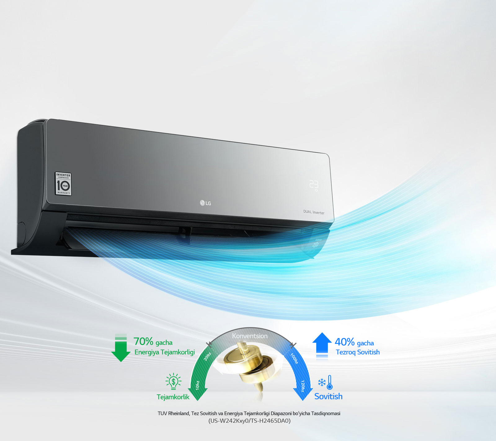  Quvvat tejash va tez sovitish<br>1