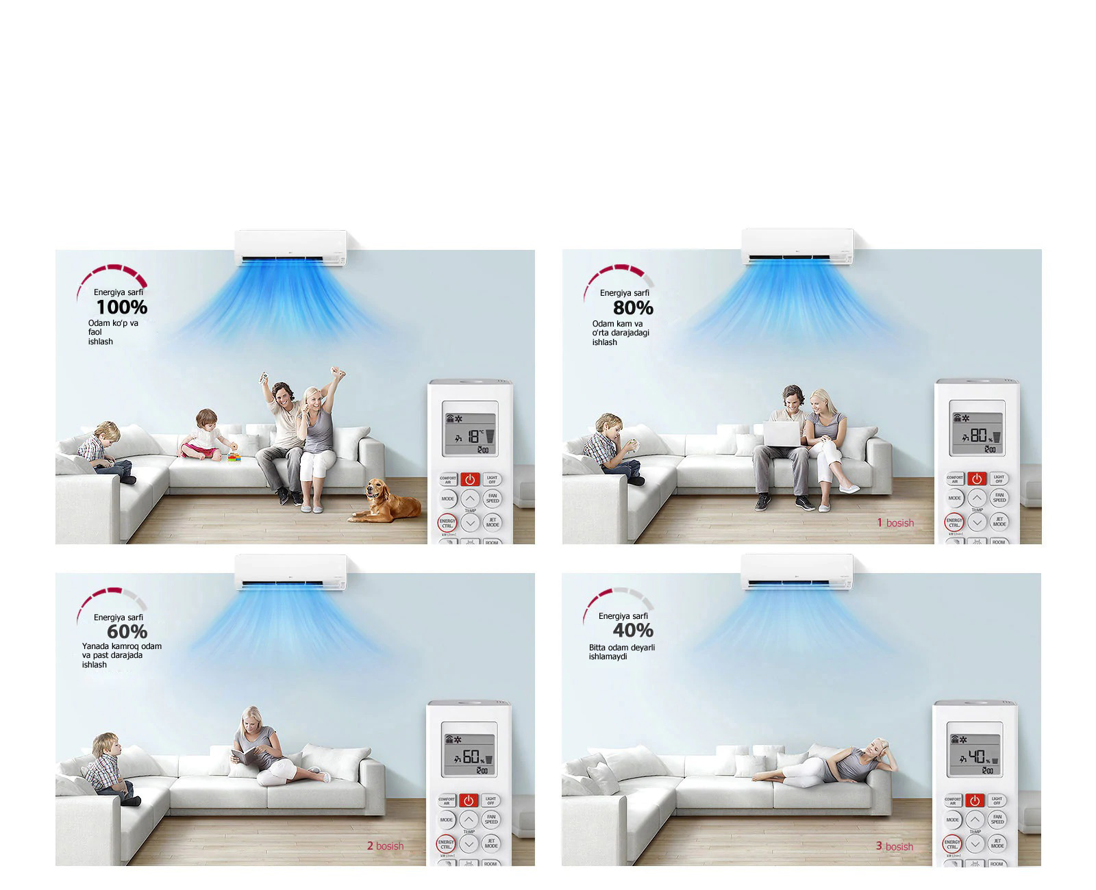 Elektr energiyasining isteʼmolini boshqaring