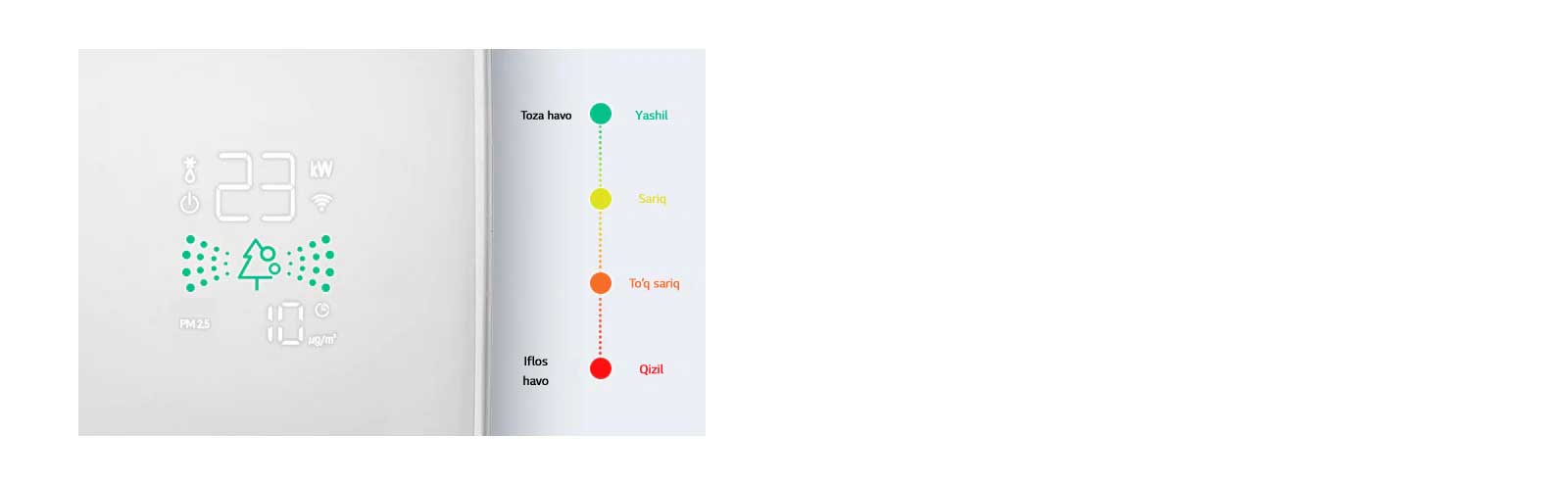 4 rangli smart-displey