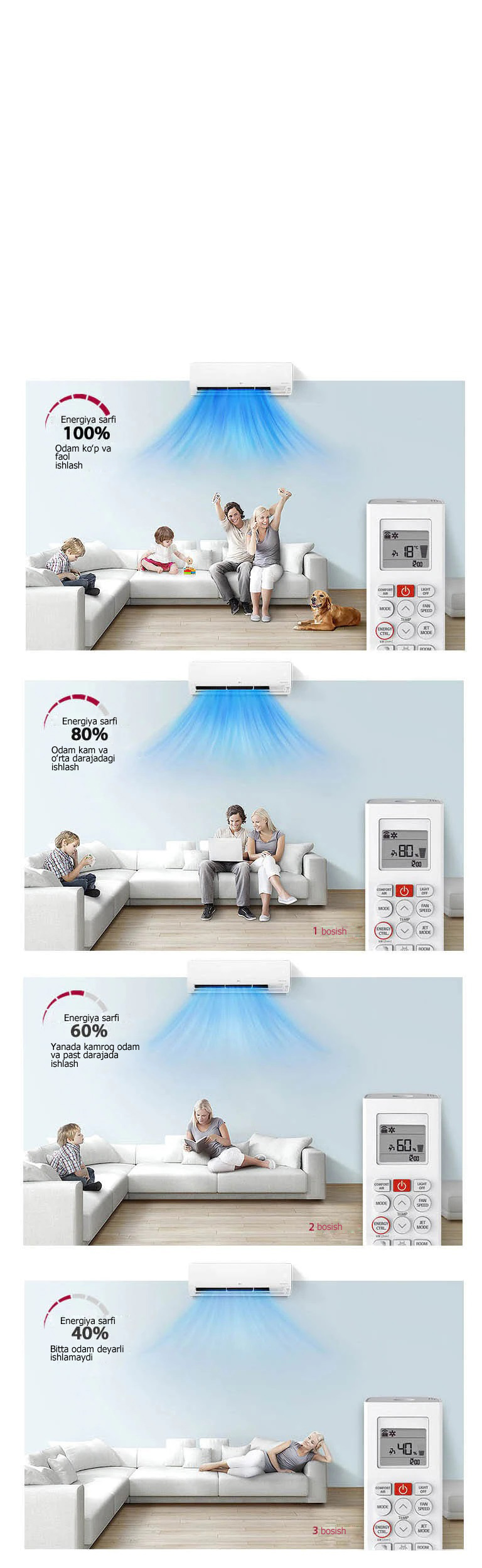 Elektr energiyasi isteʼmolini boshqaring