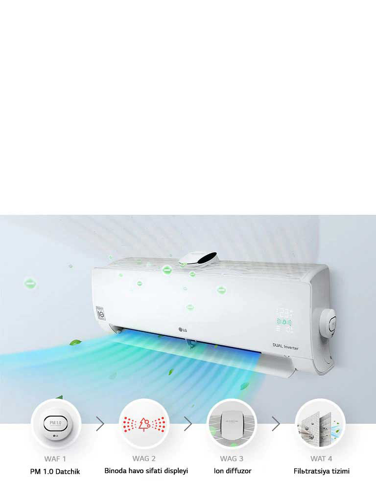 Soflik va salqinlik1