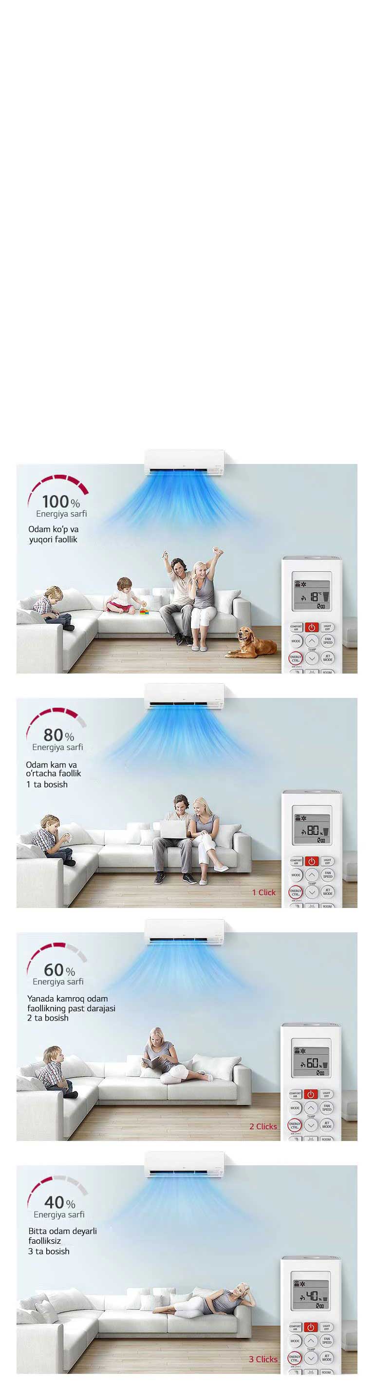 Elektr energiyasining isteʼmolini boshqaring