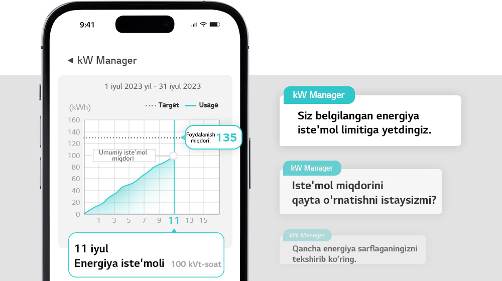 Когда достигнут поставленный лимит для спользовантя, в приложении ThinQ появится уведомление.