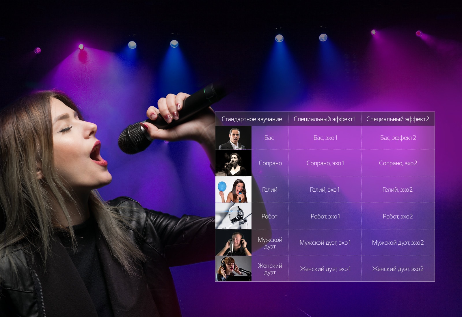 Koʻproq ovoz – ulkanroq shodlik