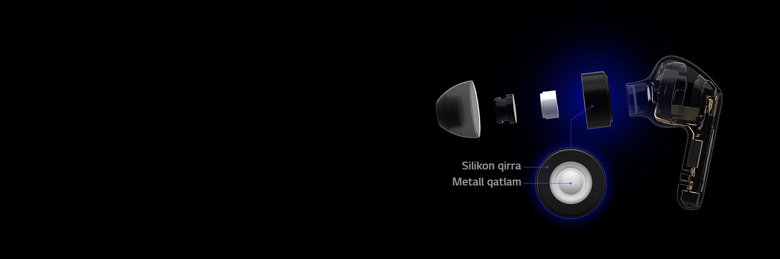 Gumburlaydigan bas uchun yaralgan