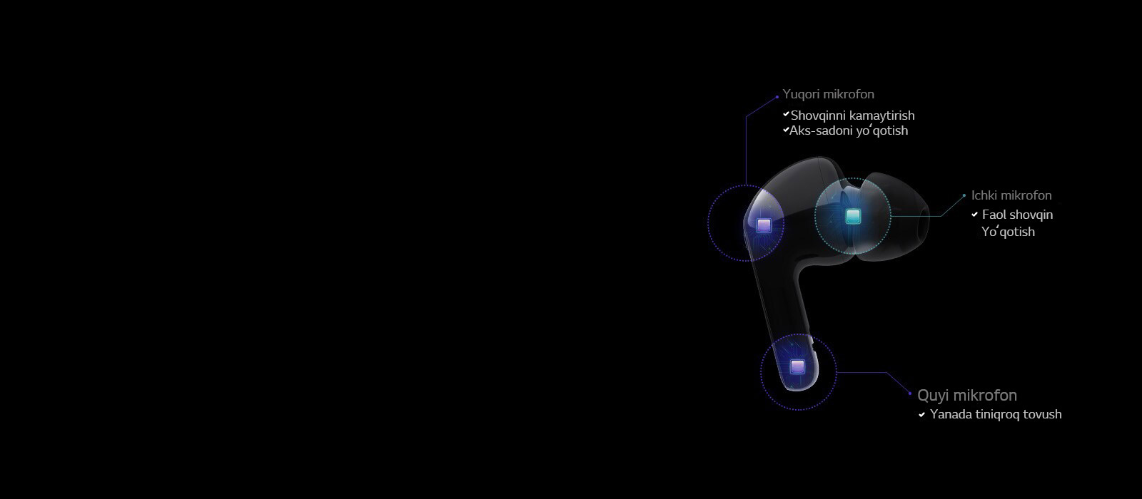 Chaqiruvlarning yaxshilangan sifati1