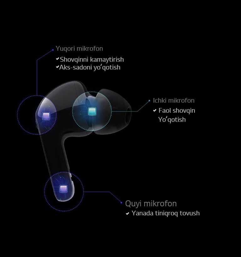Chaqiruvlarning yaxshilangan sifati1