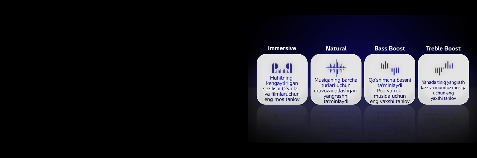 Meridian ekvalayzeridagi toʻrtta rejimning tegishli toʻrtta piktogrammasi
