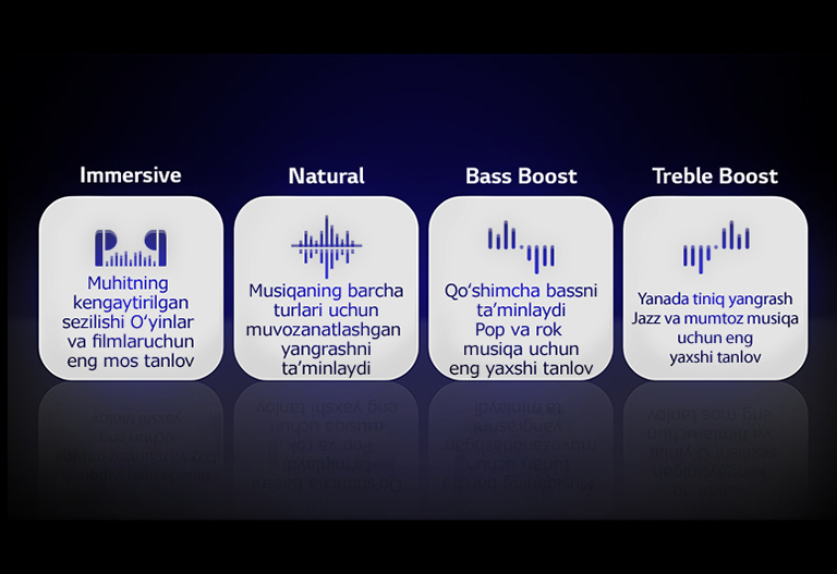 Meridian ekvalayzeridagi toʻrtta rejimning tegishli toʻrtta piktogrammasi