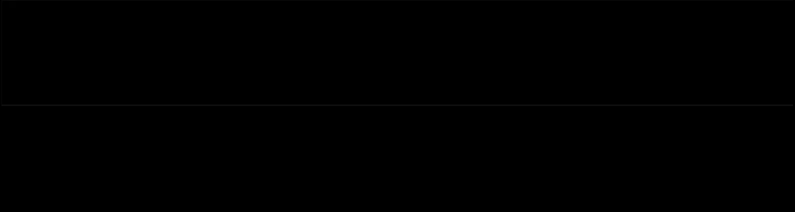 Professionallarga kerakli sifat