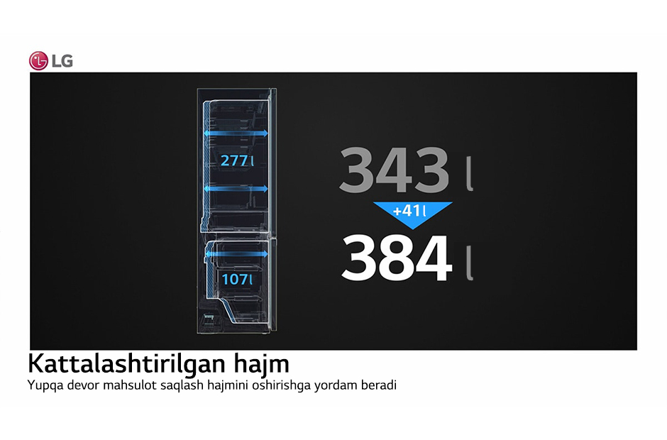 Asosiy xususiaytlar sharhi6