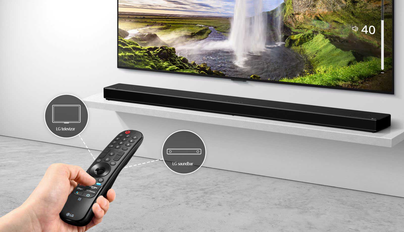 В руках человека показан пульт дистанционного управления для телевизора и саундбара, показанных на заднем плане. Показаны значки телевизора и саундбара LG.