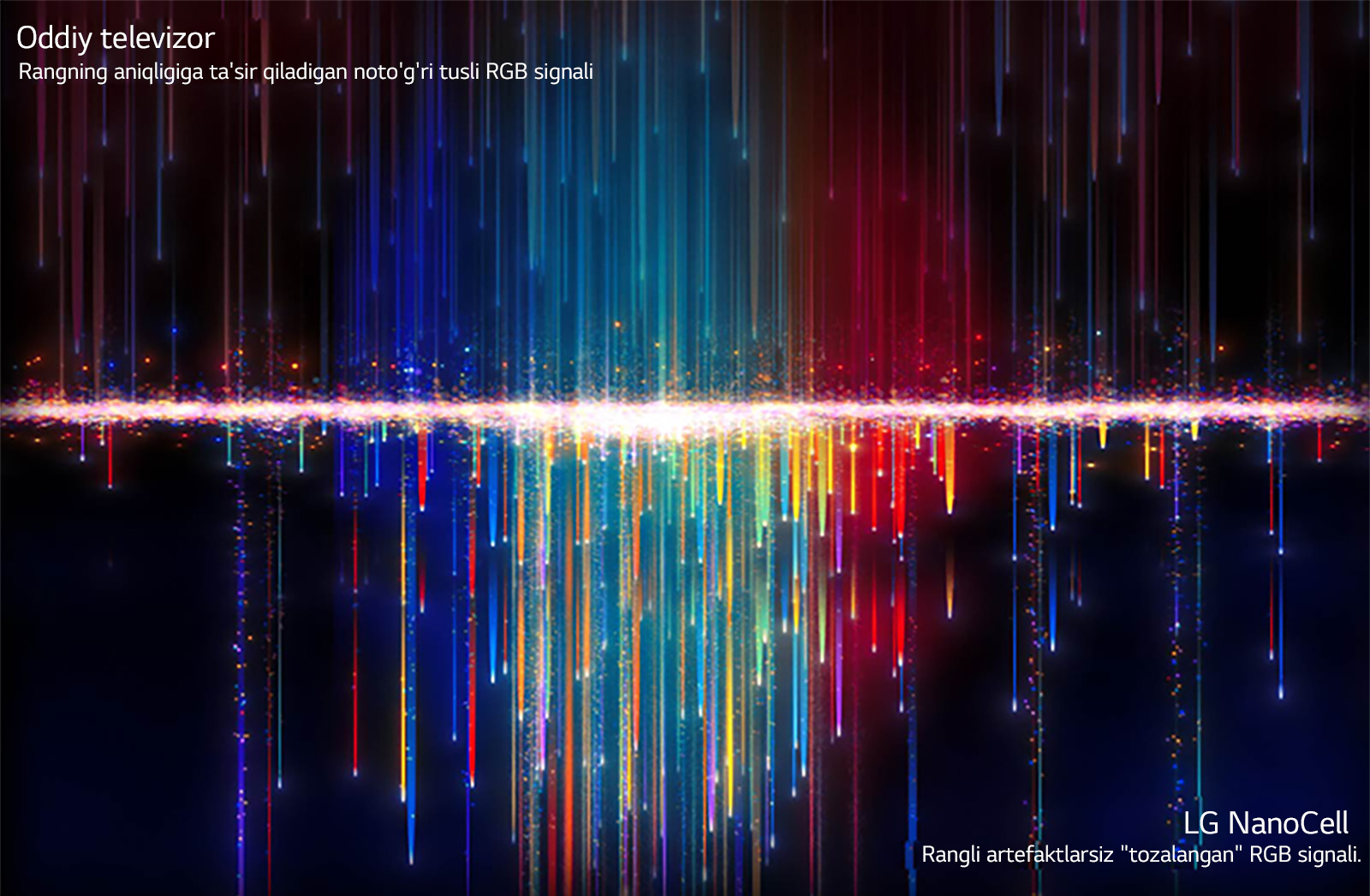 Artefaktli oddiy televizor signali (tepada) NanoCell filtrlaridan oʻtib, rang ifodalanishining aniqligidan bahramand boʻlishga imkon bermoqda (pastda) (video tomosha qilish).