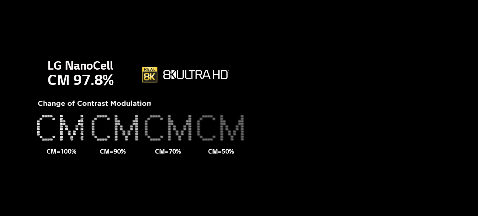 Sertifikatlangan 8K Ultra HD.