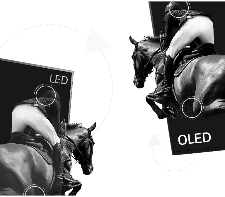 Past kontrastlikdagi LED va cheksiz kontrastlikdagi OLED-televizorlarda otda yurish sahnasining qiyoslanishi (video)