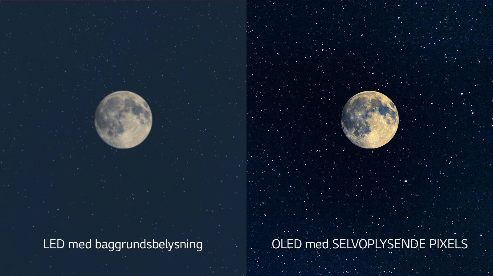 Oy tasviri: chapda uncha chuqur boʻlmagan qora rangli LED-displey, oʻngda esa mukammal qora rangli OLED tasvirlangan (video tomoshasi)