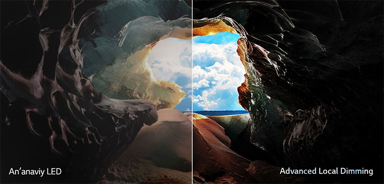 Moviy osmon va ufq ko‘rinadigan g‘orning ichki qismidan uning kirish qismiga qaragan ko‘rinish. QNED Advanced Local Dimming qobiliyatini ko‘rsatish uchun butun sahna ikkiga bo‘lingan. Bir tomonda, ranglar va tafsilotlar chaplangan va vizual effektlar xira ko‘rinadi. Yorliqda “Oddiy LED” deb yozilgan. Boshqa tomondan, u mukammal qora rangga, yaxshilangan kontrastga, yorqinlik va ranglarni ko‘rsatishga ega. Yorliqda “Advanced Local Dimming” deb yozilgan. 