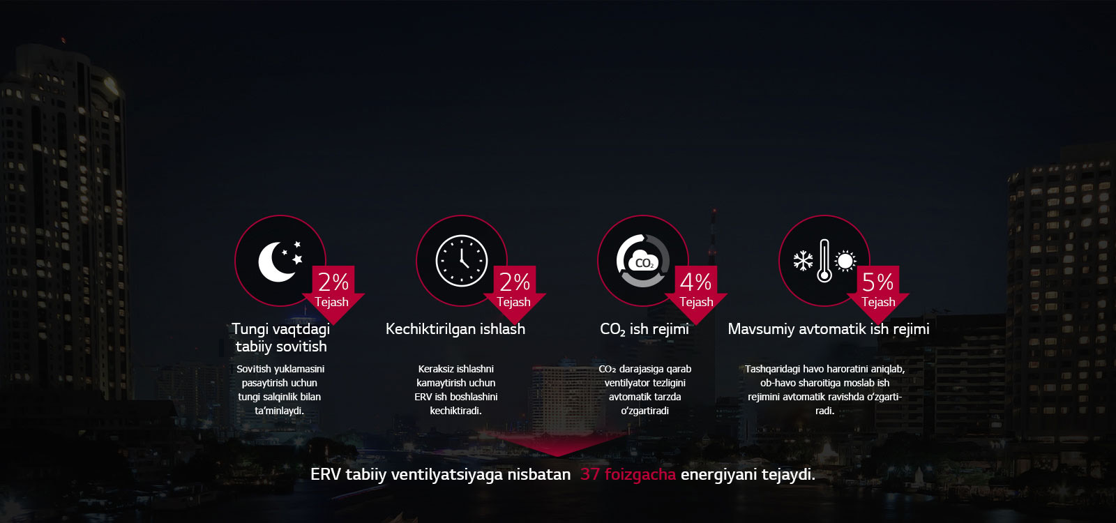 Energiya tejash texnologiyalari