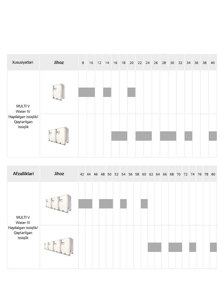 multi-v-water-iv_09_MULTI-V-Water-IV-Line-Up_17112017_M_1511245096080