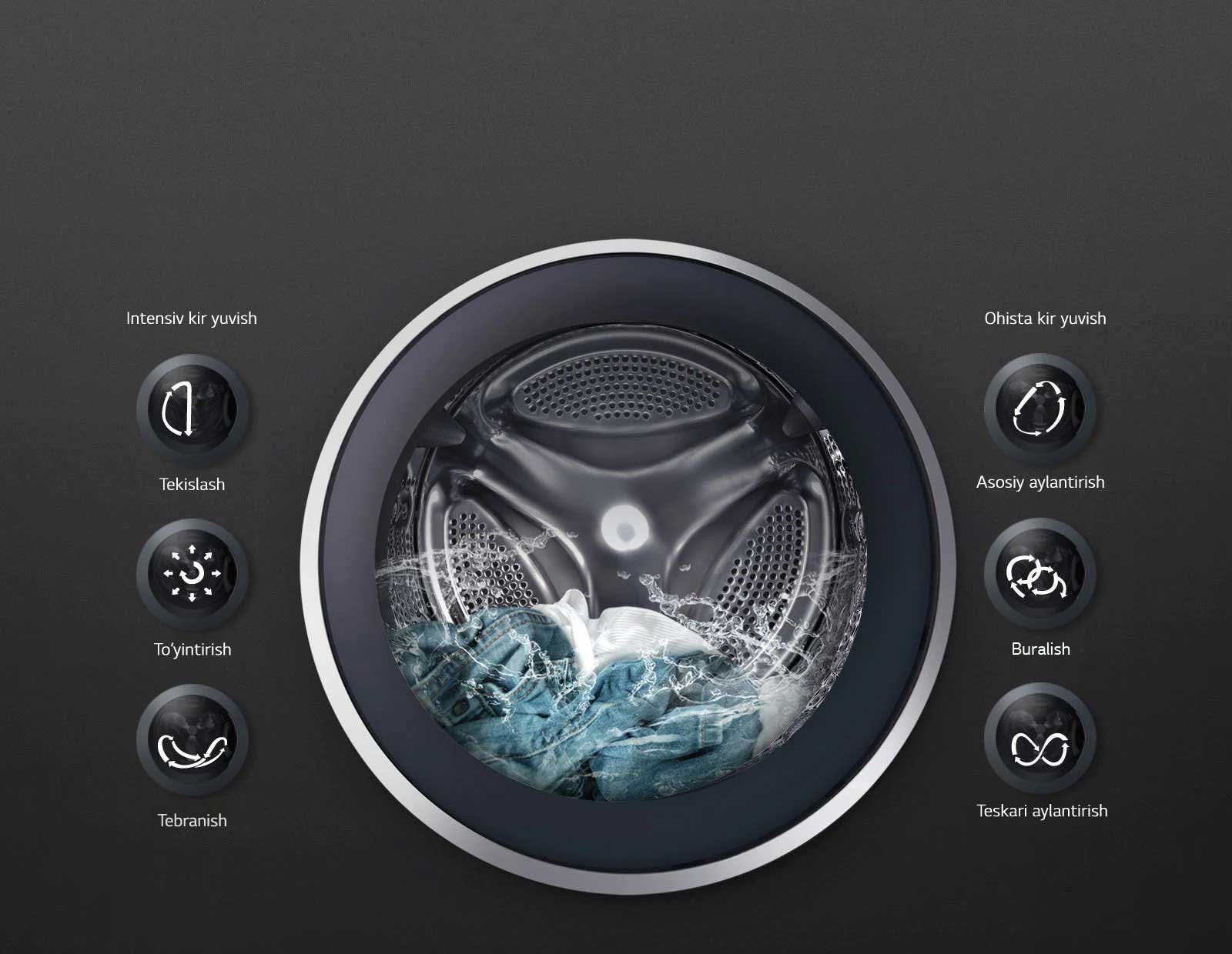 Gʻamxoʻrlikning 6 harakati<br>1