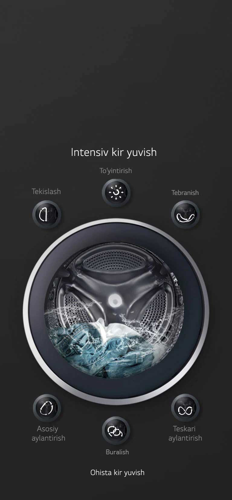 Gʻamxoʻrlikning 6 harakati<br>1