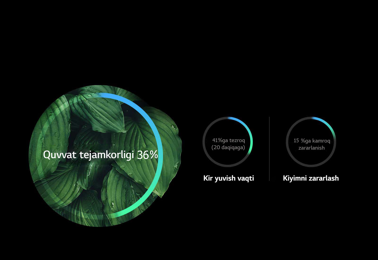Mukammallashtirilgan energiya samaradorligi1