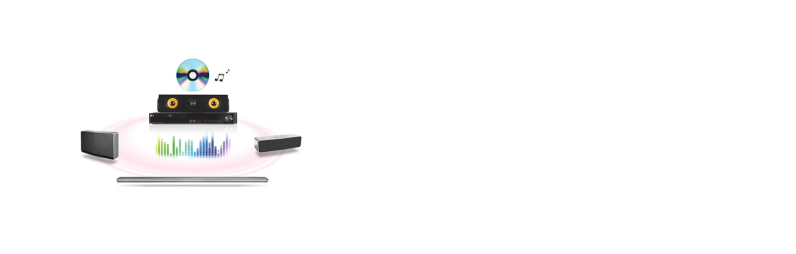 Musiqani Smart Audio tizimi elementlariga uzatish