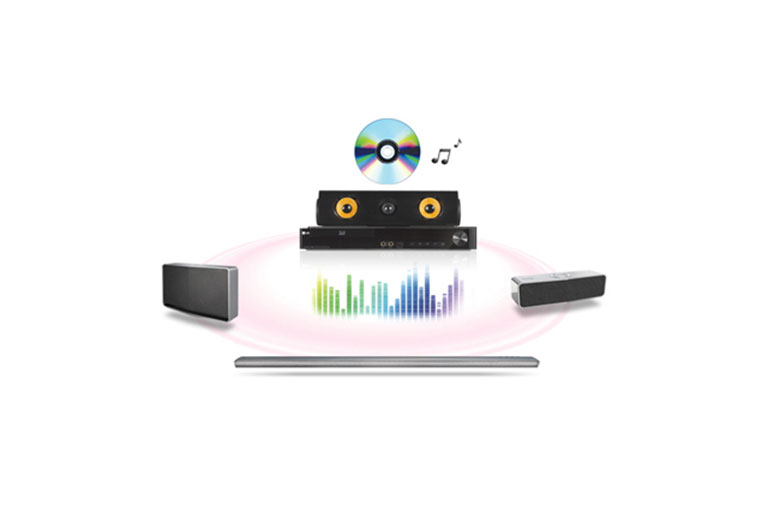 Musiqani Smart Audio tizimi elementlariga uzatish