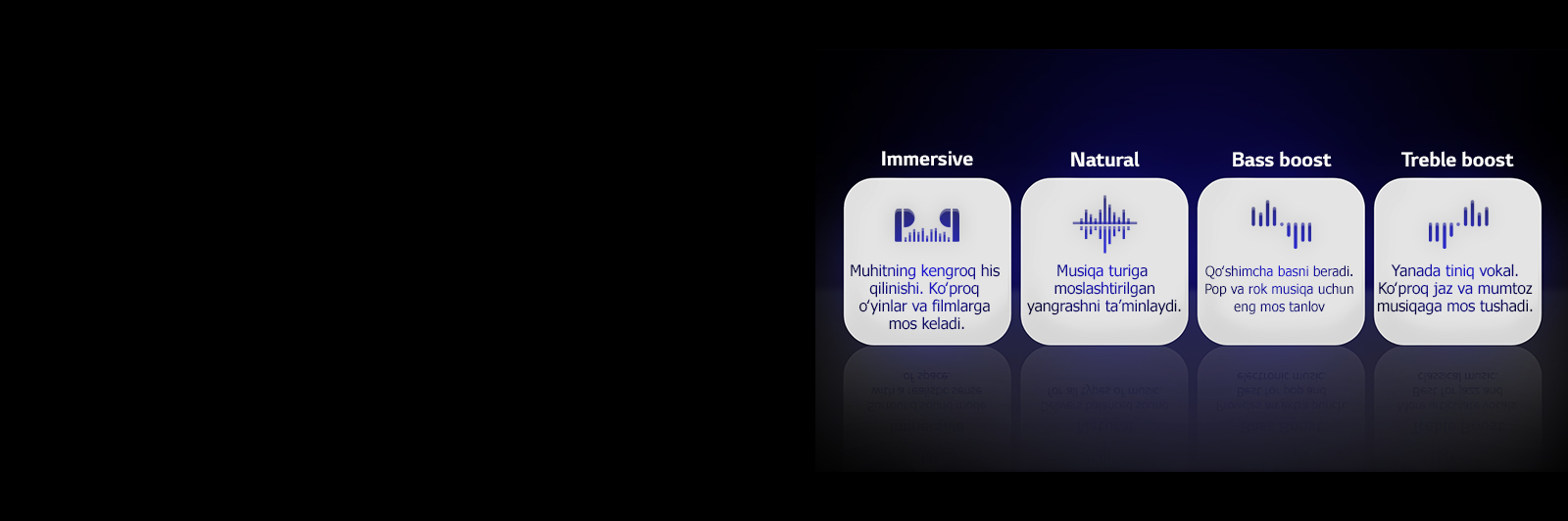 Meridian ekvalayzeridagi toʻrtta rejimning tegishli toʻrtta piktogrammasi