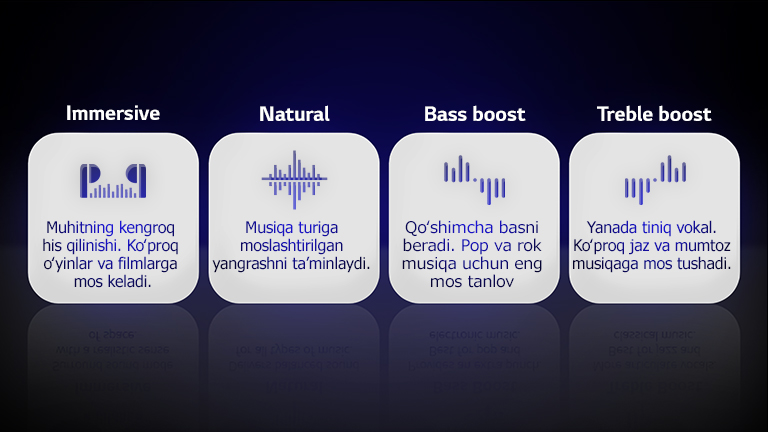 Meridian ekvalayzeridagi toʻrtta rejimning tegishli toʻrtta piktogrammasi