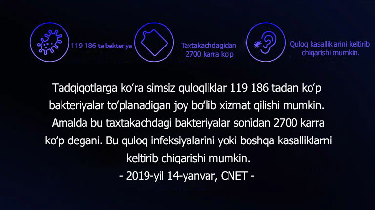 Statistikani aks ettirish uchun uchta belgi