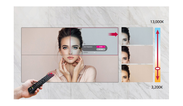 Rangni oddiy boshqaruv1