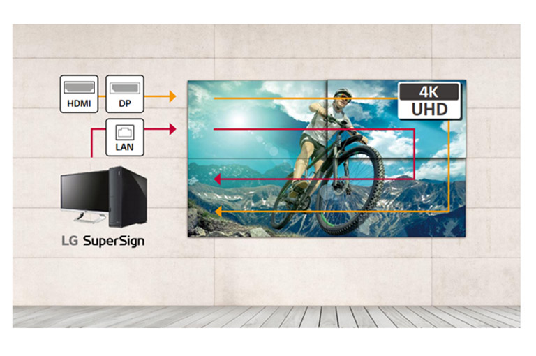 Ketma-ket ulanish imkoniyati1