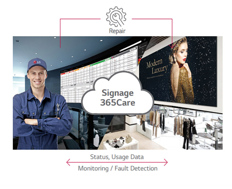 Real vaqt rejimidagi xizmat koʻrsatish1