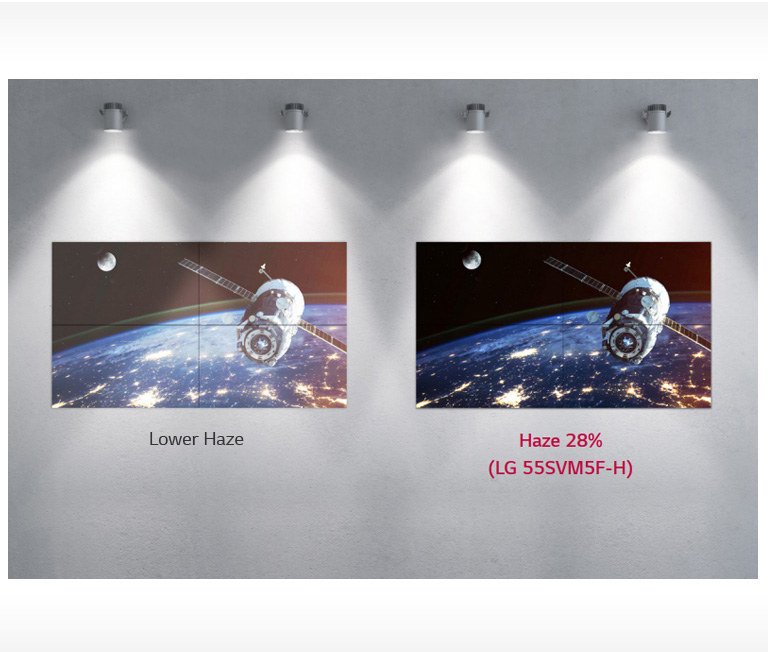 Antishuʼlali panel bilan aniq koʻrinish1