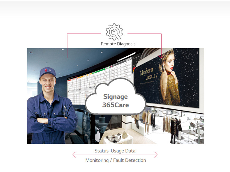 Real vaqt rejimidagi xizmat koʻrsatish1