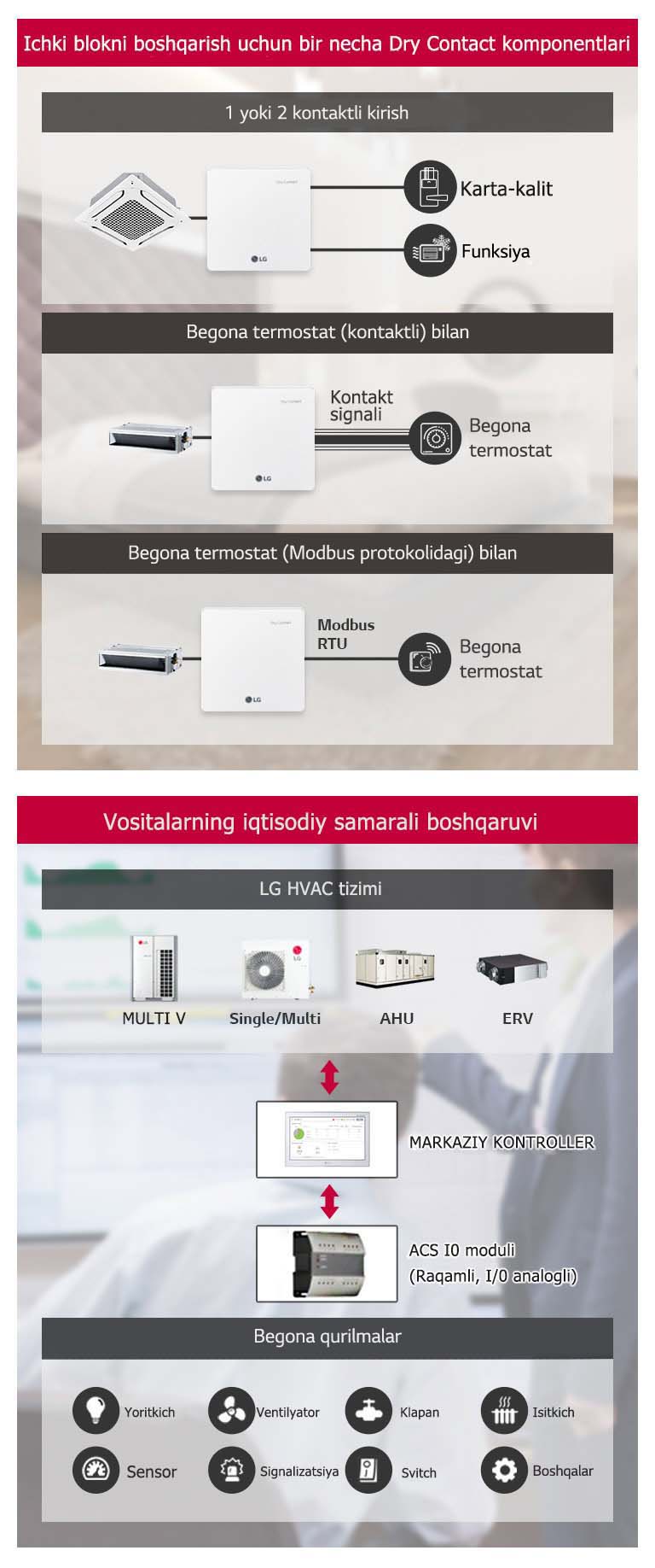 Moslashuvchan va kengayuvchan tizim