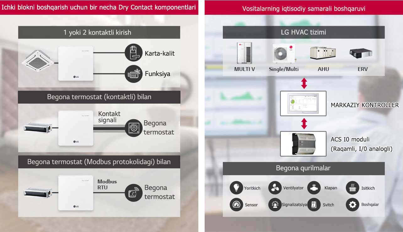 Moslashuvchan va kengayuvchan tizim