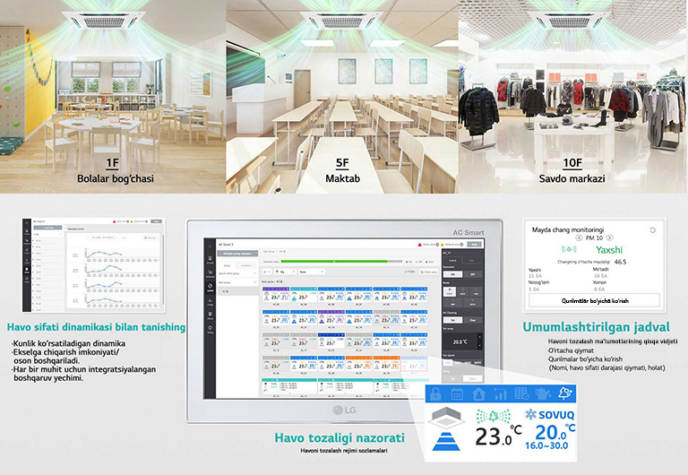 Binodagi havo sifatini oson tekshiring