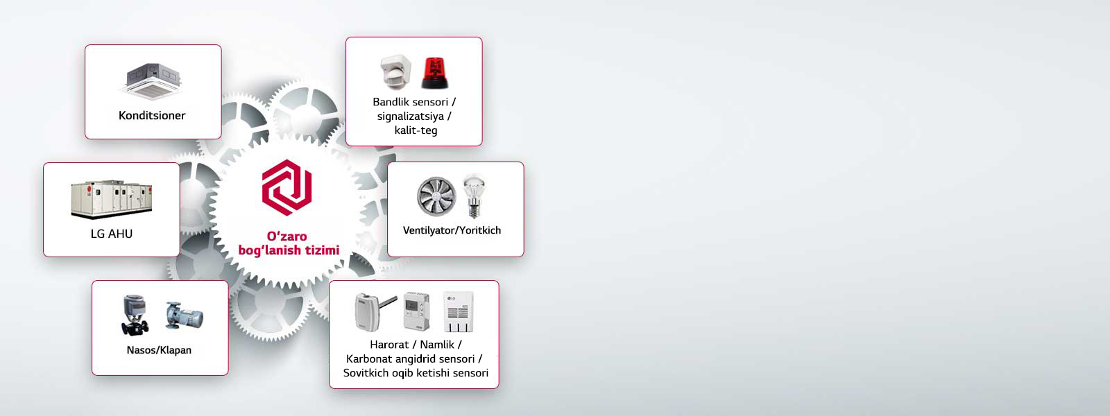 Oʻzaro bogʻlanish yordamida moslashuvchan kengayish