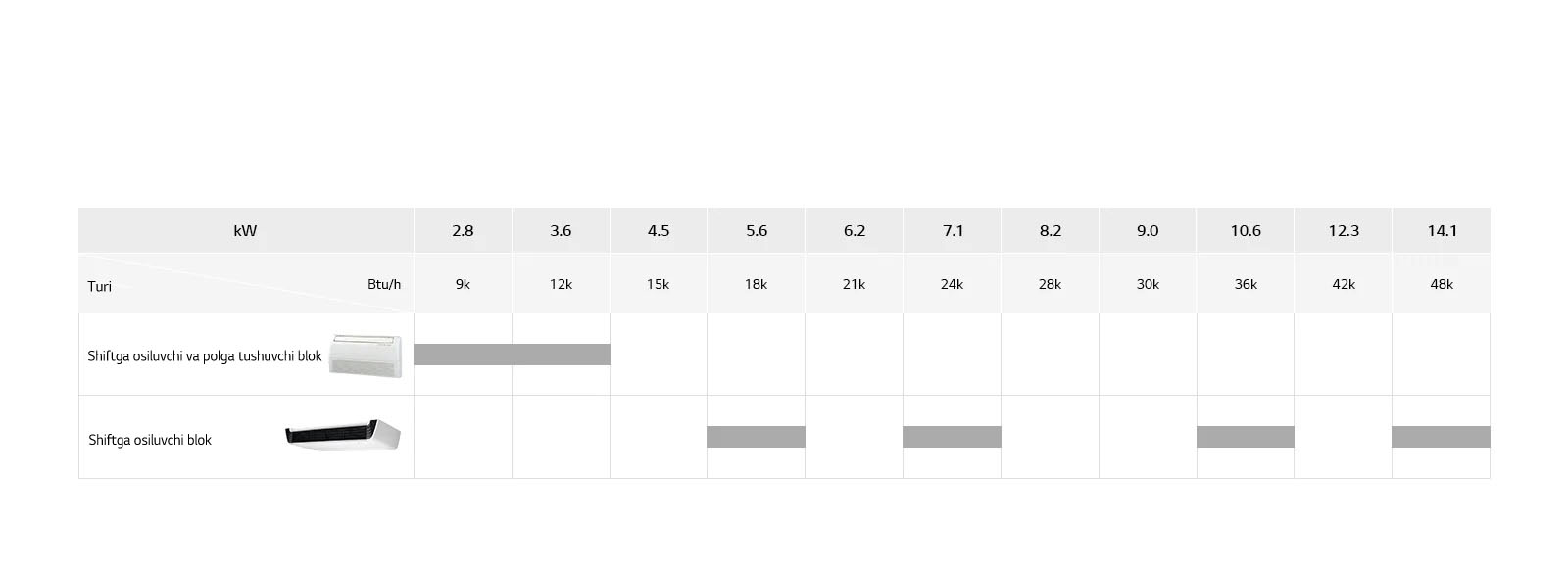 air-solution_06_Ceiling_Floor_Convertible_Line_Up_20112017_D_1511144662591