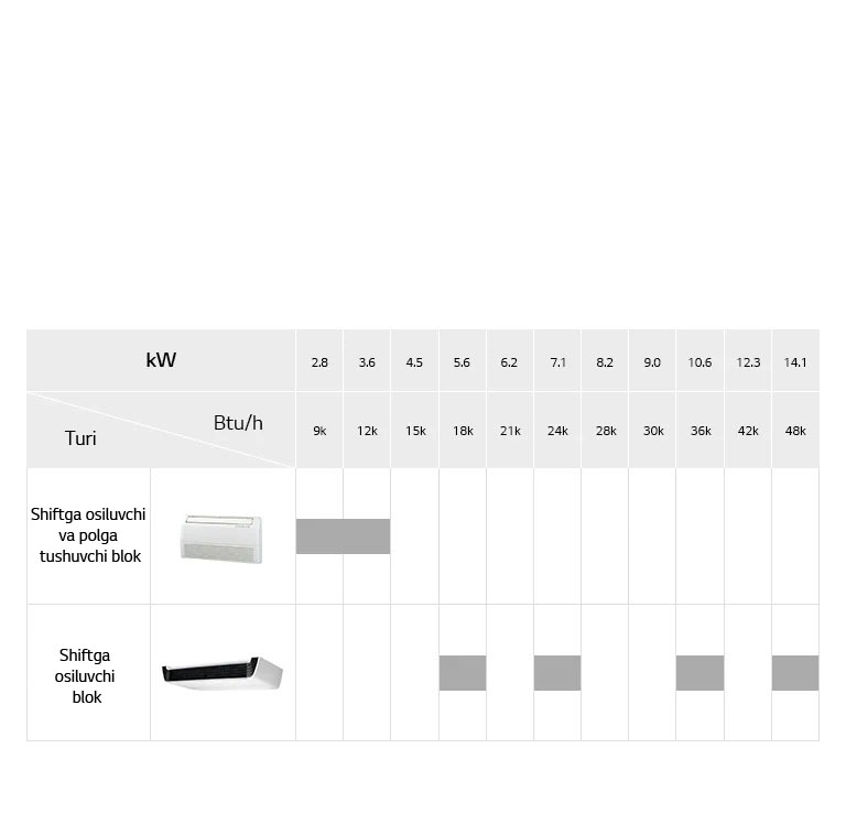 air-solution_06_Ceiling_Floor_Convertible_Line_Up_20112017_M_1511144671319